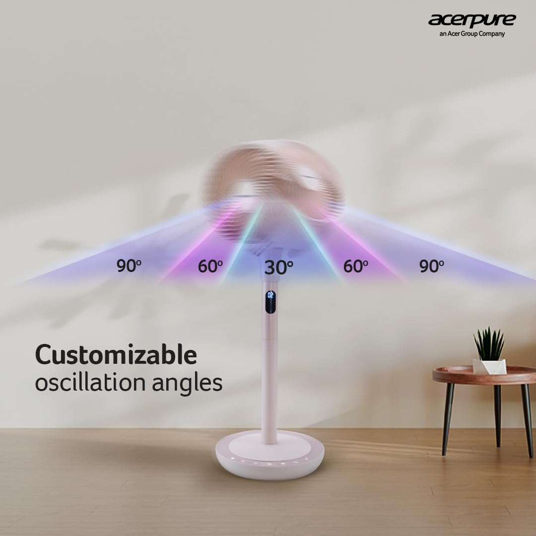 Acerpure Cozy F2 2-in-1 intelligent Pedestal and table Fan with Air Circulator|3years warranty|Energy efficient BLDC motor| 3D airflow technology|16 speed control and LED display|Whisper-quiet (Pink)