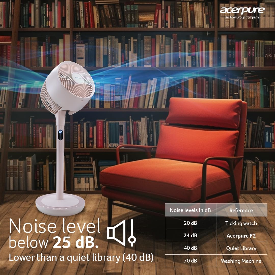 Acerpure Cozy F2 2-in-1 intelligent Pedestal and table Fan with Air Circulator|3years warranty|Energy efficient BLDC motor| 3D airflow technology|16 speed control and LED display|Whisper-quiet (Pink)