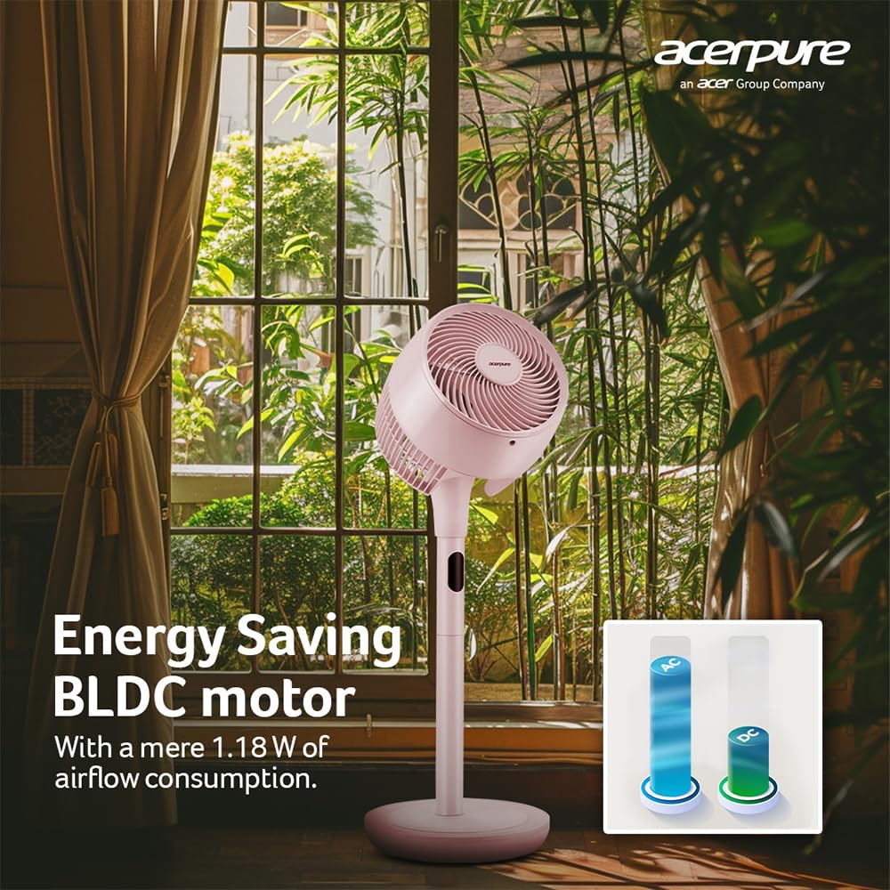 Acerpure Cozy F2 2-in-1 intelligent Pedestal and table Fan with Air Circulator|3years warranty|Energy efficient BLDC motor| 3D airflow technology|16 speed control and LED display|Whisper-quiet (Pink)