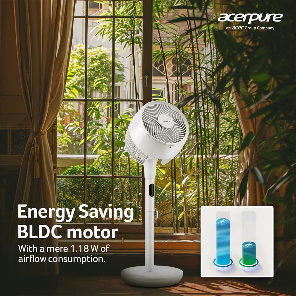 Acerpure Cozy F2 2-in-1 intelligent Pedestal and table Fan with Air Circulator|3years warranty|Energy efficient BLDC motor| 3D airflow technology|16 speed control and LED display|Whisper-quiet (Pink)