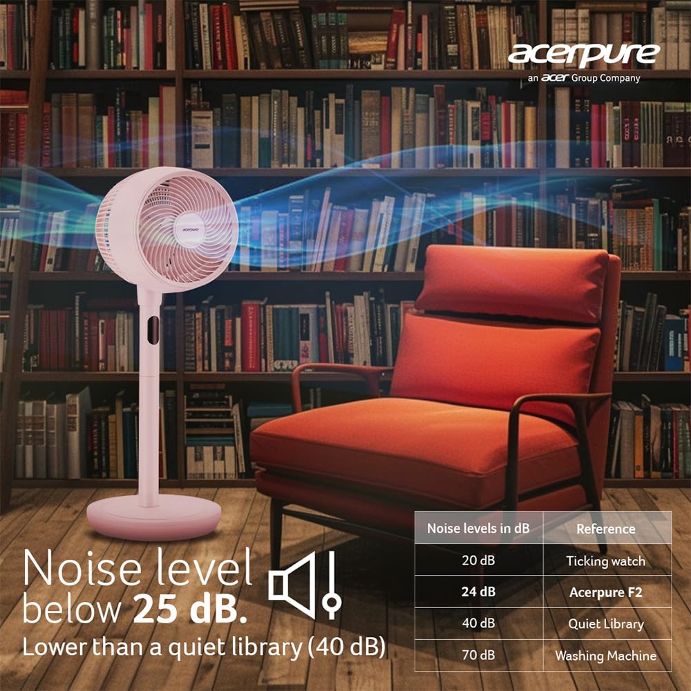 Acerpure Cozy F2 2-in-1 intelligent Pedestal and table Fan with Air Circulator|3years warranty|Energy efficient BLDC motor| 3D airflow technology|16 speed control and LED display|Whisper-quiet (Pink)