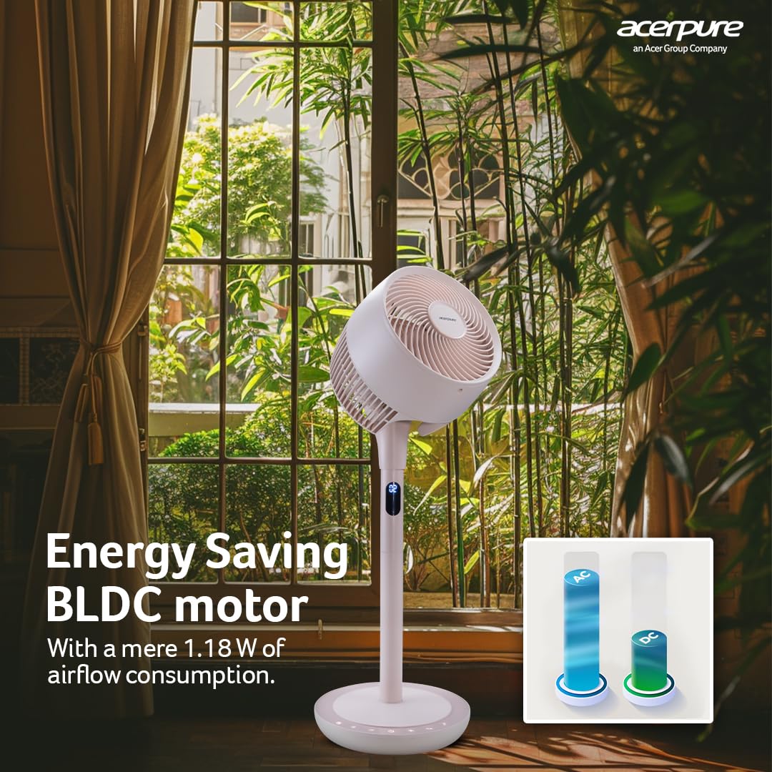 Acerpure Cozy F2 2-in-1 intelligent Pedestal and table Fan with Air Circulator|3years warranty|Energy efficient BLDC motor| 3D airflow technology|16 speed control and LED display|Whisper-quiet (Pink)