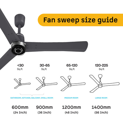 atomberg Renesa Elite Smart 1200mm 5-Star BLDC Fan, Remote Ceiling Fan for Home, Works with Alexa, High Air Delivery, Free Installation, 3-Year Warranty, Newly Launched in 2025 (Pearl White - Smart)