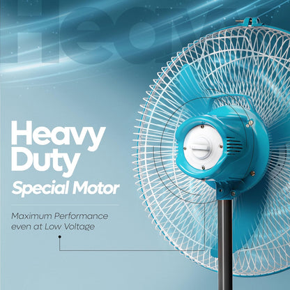 SUMMERCOOL Yogi Pedestal Fan 400mm | High Speed 3 Blade Standing Fan | Heavy Duty Motor | Farrata Energy Saving Fan | Adjustable Height | for Home/Office/Factory | 1 Year Warranty (White & Blue)